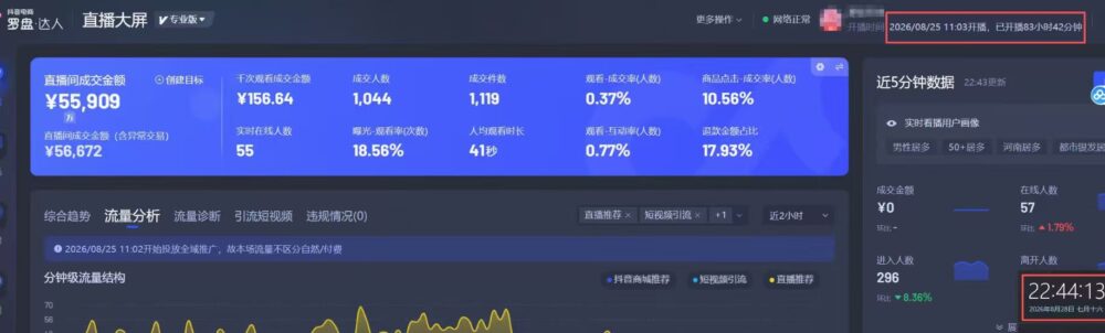 AI无人直播技术